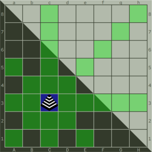 General Movement Overlays - Digital (Square).png